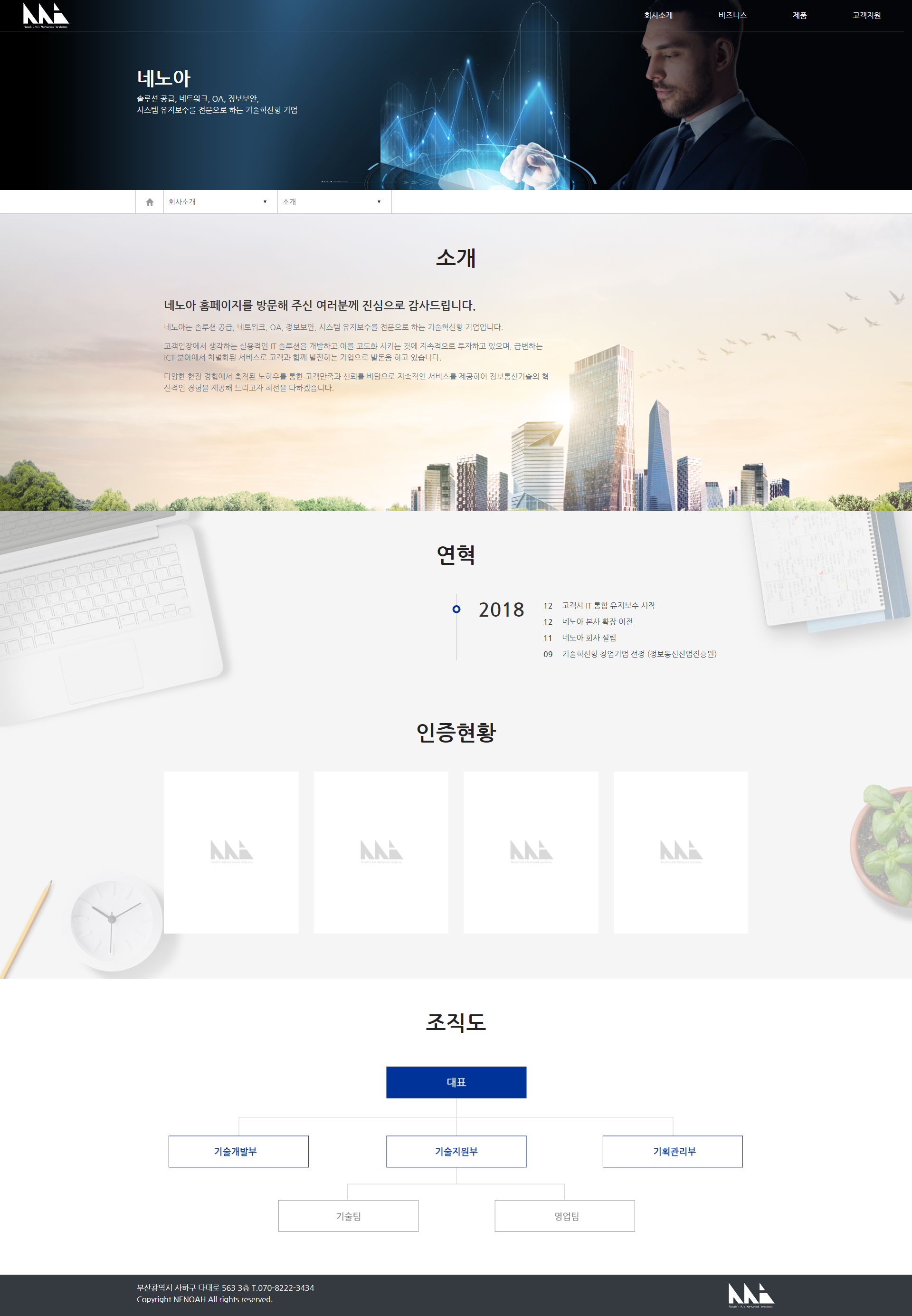 네노아 홈페이지 개발|목업이미지