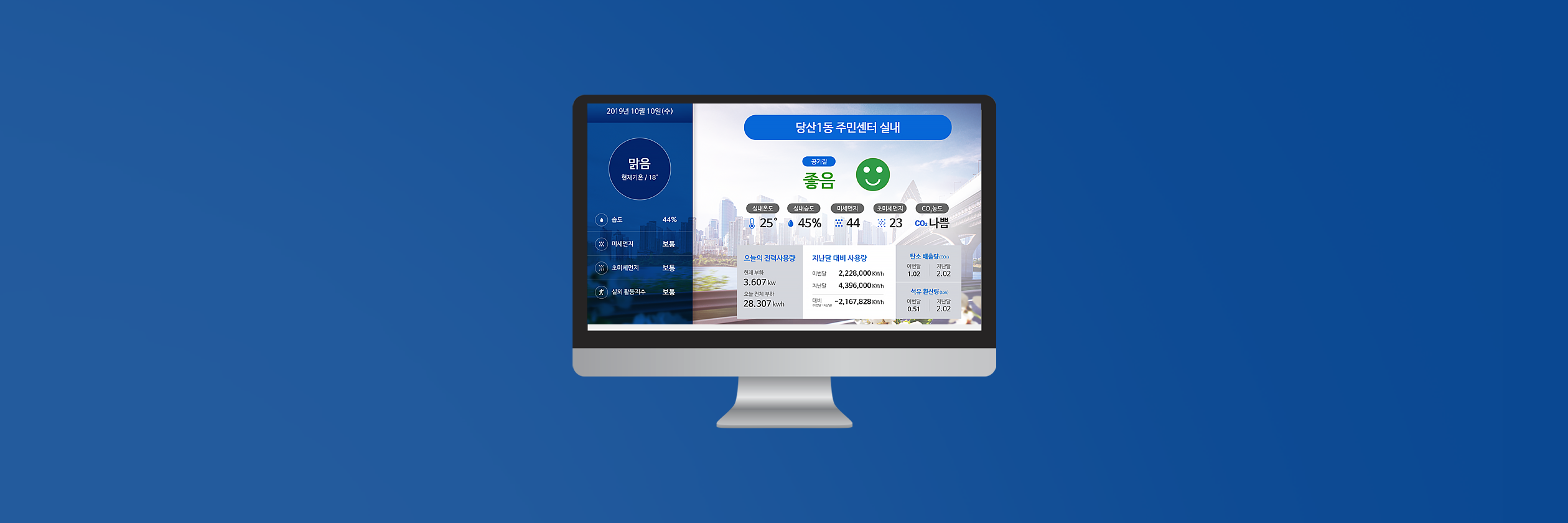 영등포구 클린 IOT 구축 사업|목업이미지